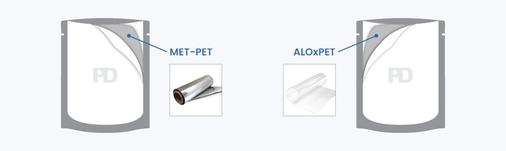 Maak kennis met ALOxPET: een duurzamer alternatief met zeer hoge bescherming