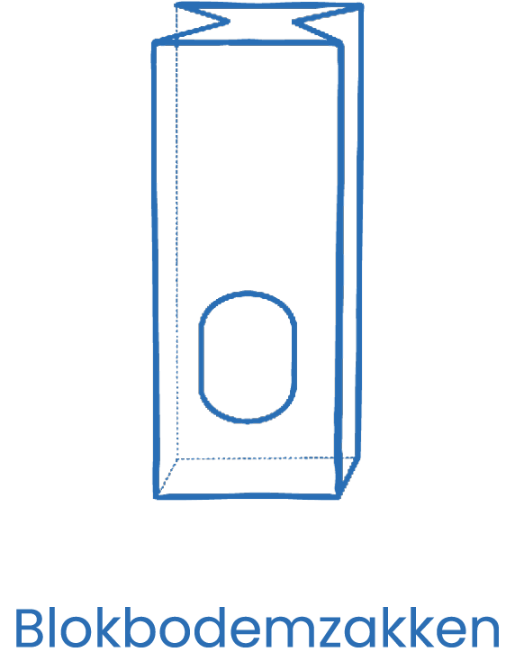 Blokbodemzakken